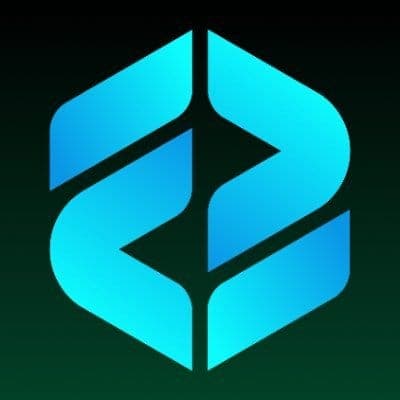 Funded Trader Markets